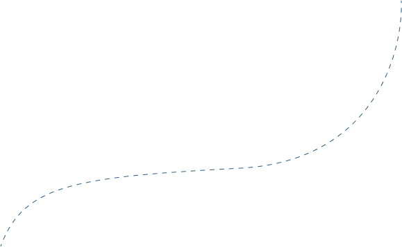 Tutorials Item Arrow